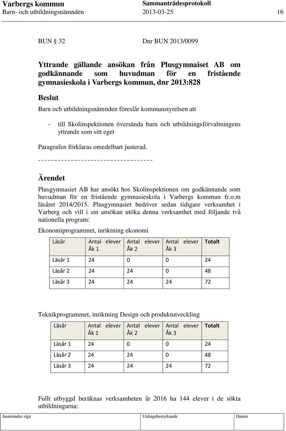 justerad. Ärendet Plusgymnasiet AB har ansökt hos Skolinspektionen om godkännande som huvudman för en fristående gymnasieskola i Varbergs kommun fr.o.m läsåret 2014/2015.