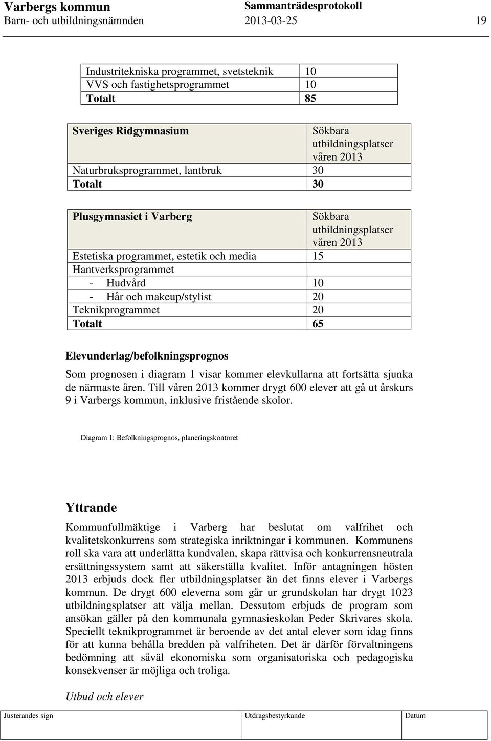 makeup/stylist 20 Teknikprogrammet 20 Totalt 65 Elevunderlag/befolkningsprognos Som prognosen i diagram 1 visar kommer elevkullarna att fortsätta sjunka de närmaste åren.