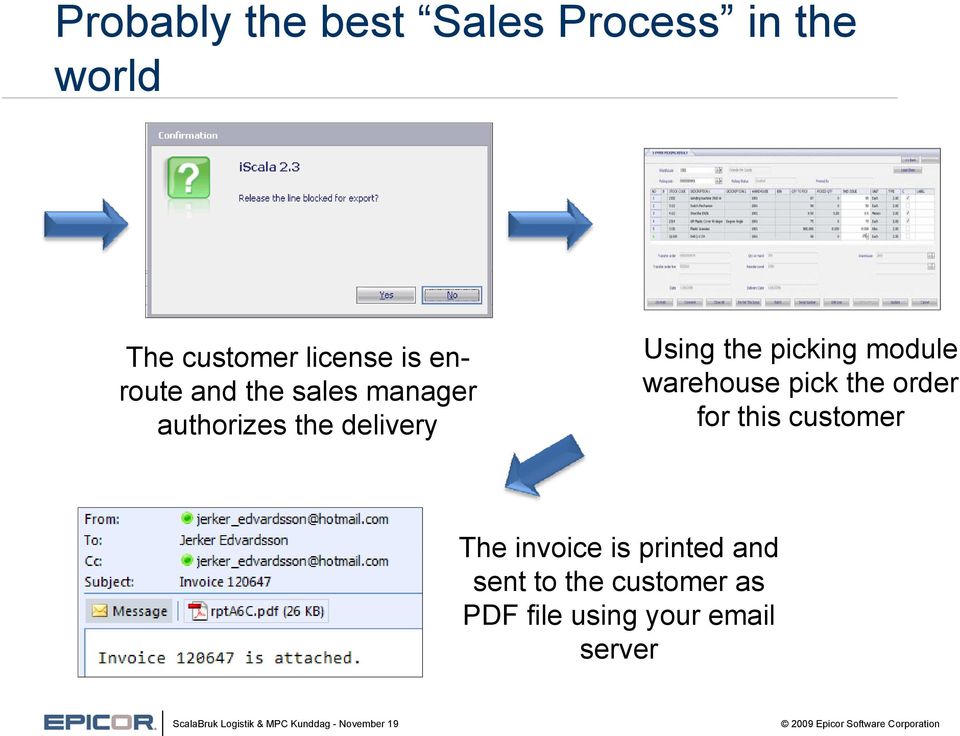 picking module authorizes the delivery for this customer The invoice