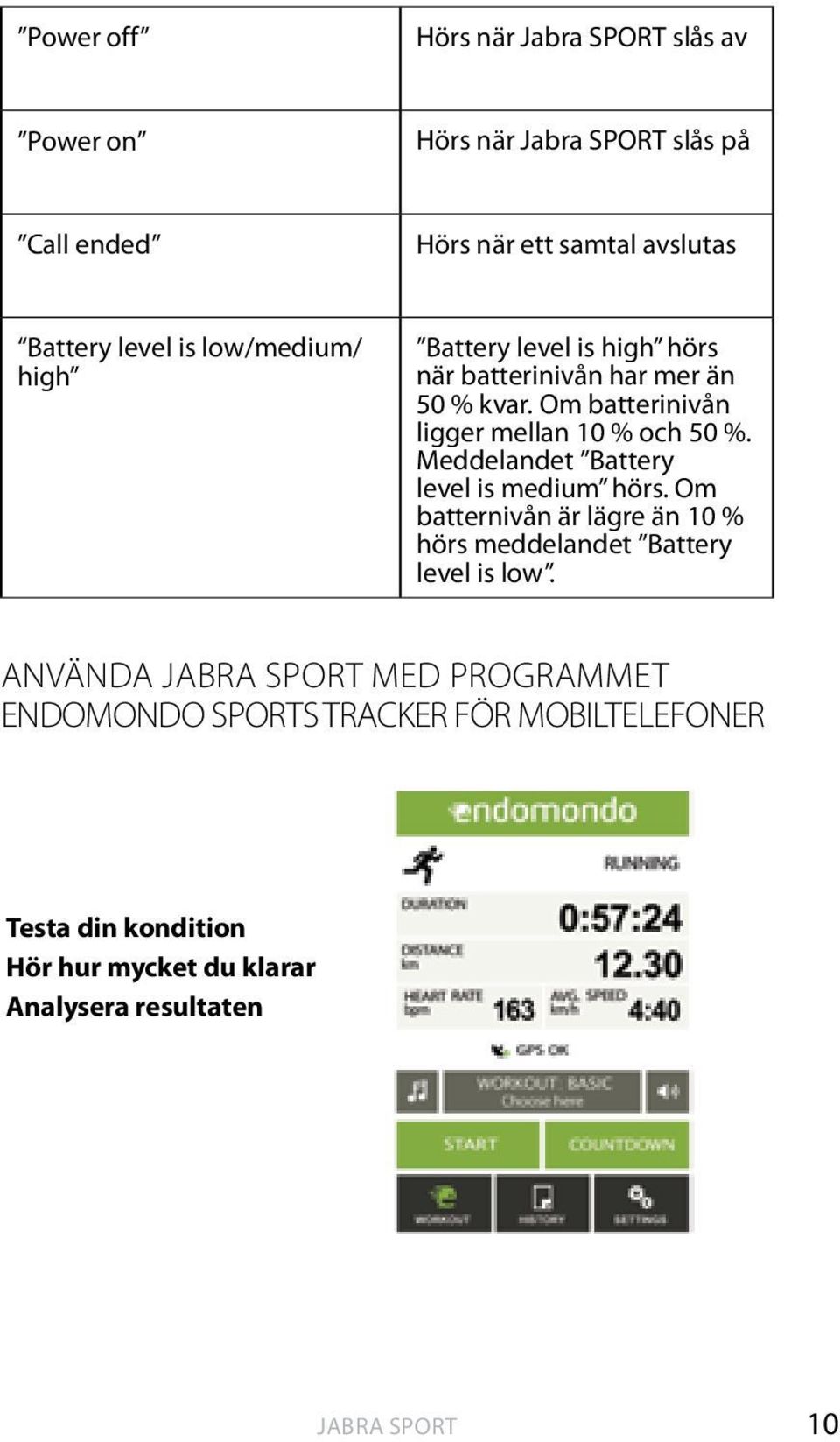 Meddelandet Battery level is medium hörs. Om batternivån är lägre än 10 % hörs meddelandet Battery level is low.