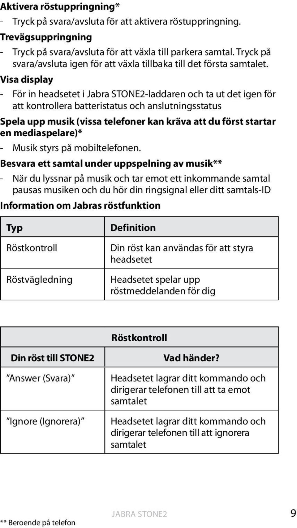 Visa display - För in headsetet i Jabra STONE2-laddaren och ta ut det igen för att kontrollera batteristatus och anslutningsstatus Spela upp musik (vissa telefoner kan kräva att du först startar en