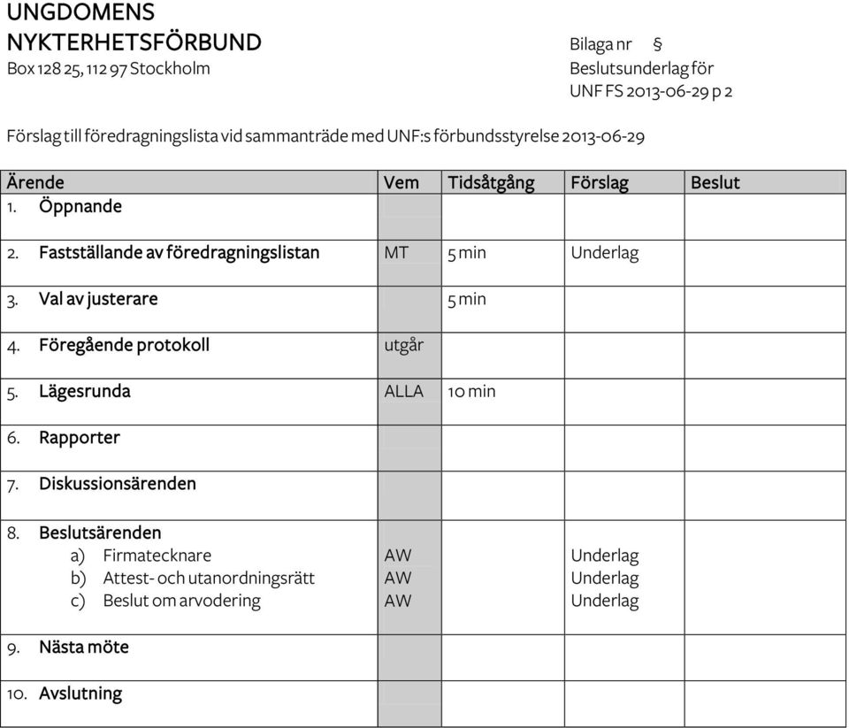 Fastställande av föredragningslistan MT 5 min Underlag 3. Val av justerare 5 min 4. Föregående protokoll utgår 5. Lägesrunda ALLA 10 min 6.