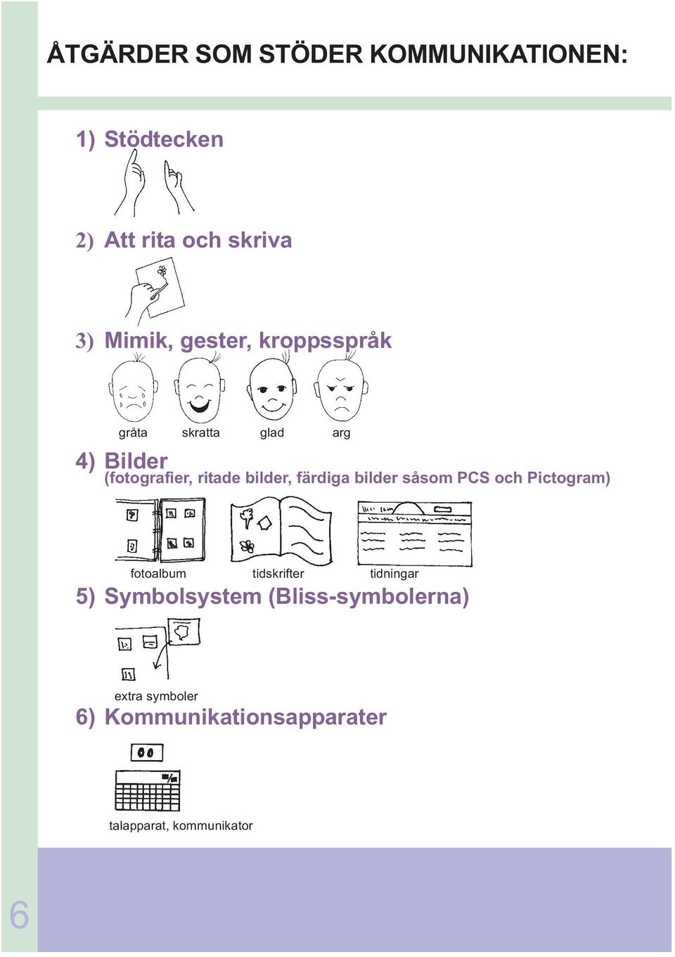 färdiga bilder såsom PCS och Pictogram) fotoalbum tidskrifter tidningar 5)