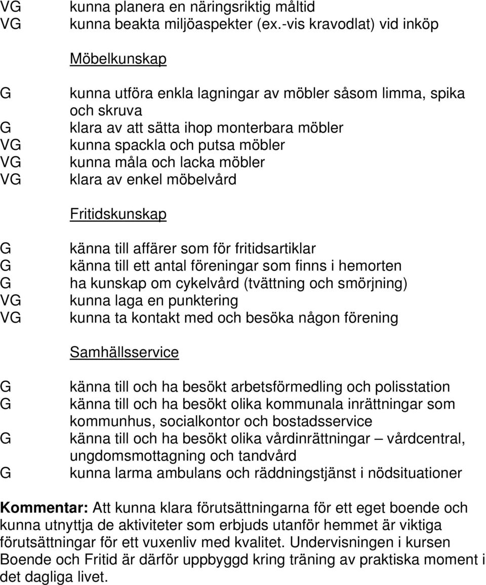 och lacka möbler klara av enkel möbelvård Fritidskunskap V V känna till affärer som för fritidsartiklar känna till ett antal föreningar som finns i hemorten ha kunskap om cykelvård (tvättning och