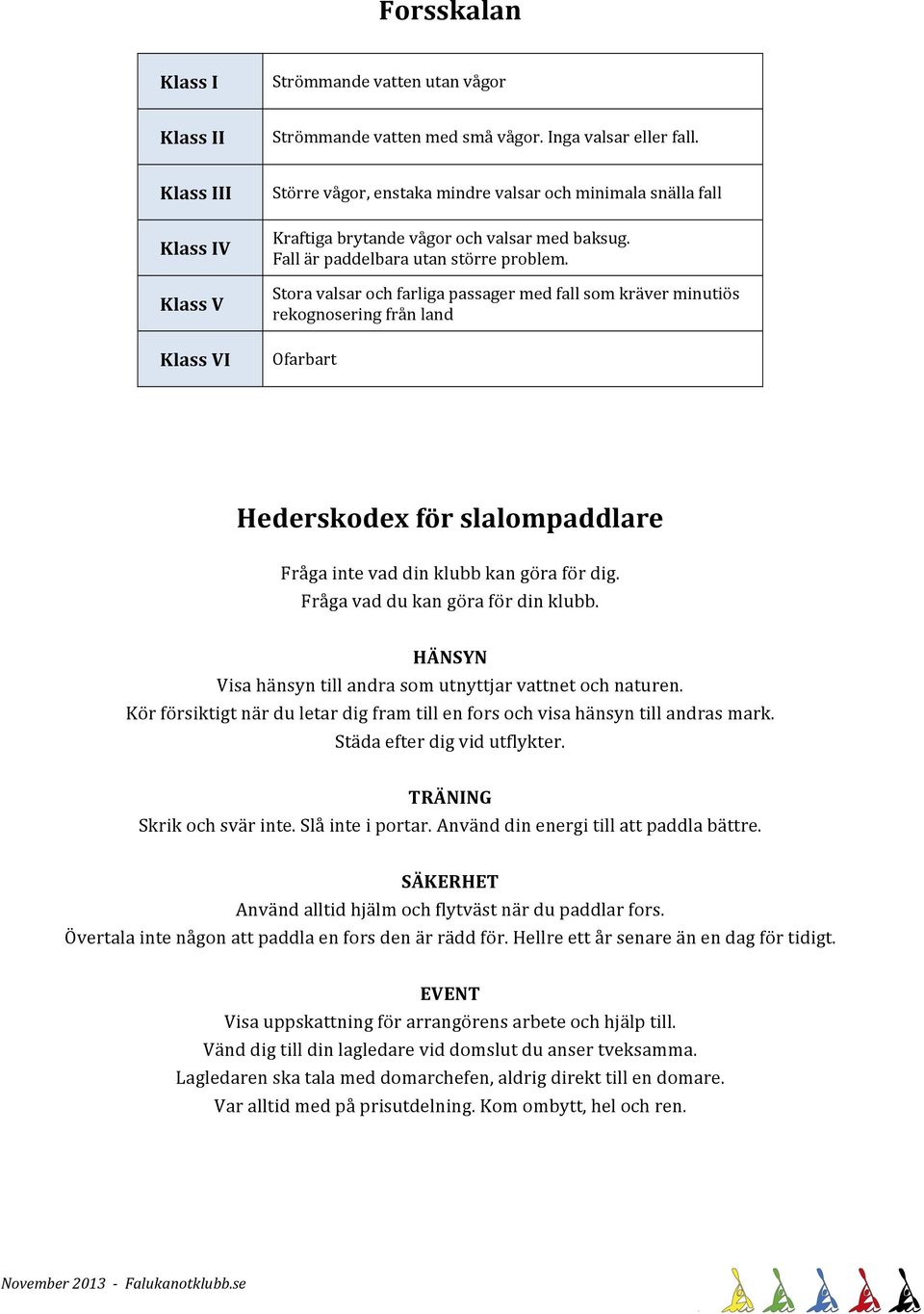 Stora valsar och farliga passager med fall som kräver minutiös rekognosering från land Ofarbart Hederskodex för slalompaddlare Fråga inte vad din klubb kan göra för dig.