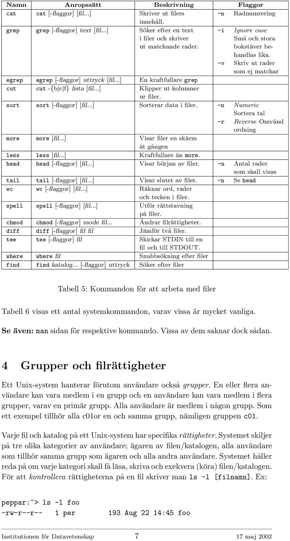 ..] En kraftfullare grep cut cut -{b c f} lista [fil...] Klipper ut kolumner ur filer. sort sort [-flaggor] [fil...] Sorterar data i filer.