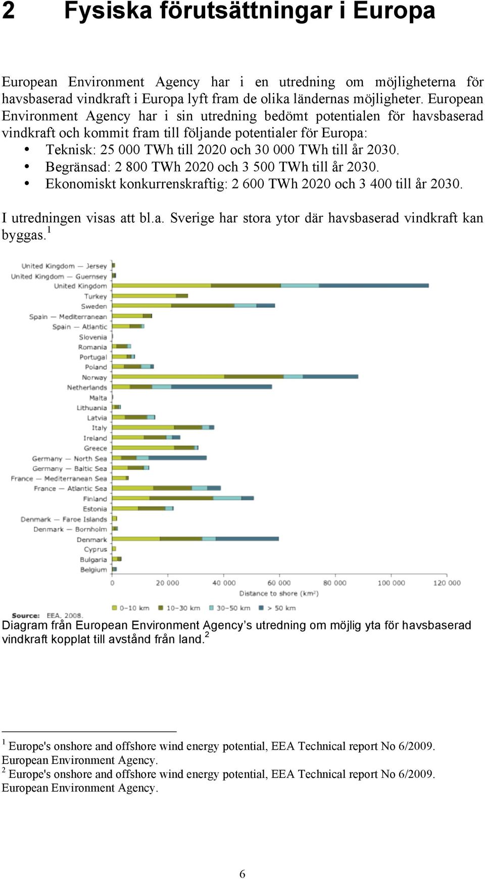 2030. Begränsad: 2 800 TWh 2020 och 3 500 TWh till år 2030. Ekonomiskt konkurrenskraftig: 2 600 TWh 2020 och 3 400 till år 2030. I utredningen visas att bl.a. Sverige har stora ytor där havsbaserad vindkraft kan byggas.