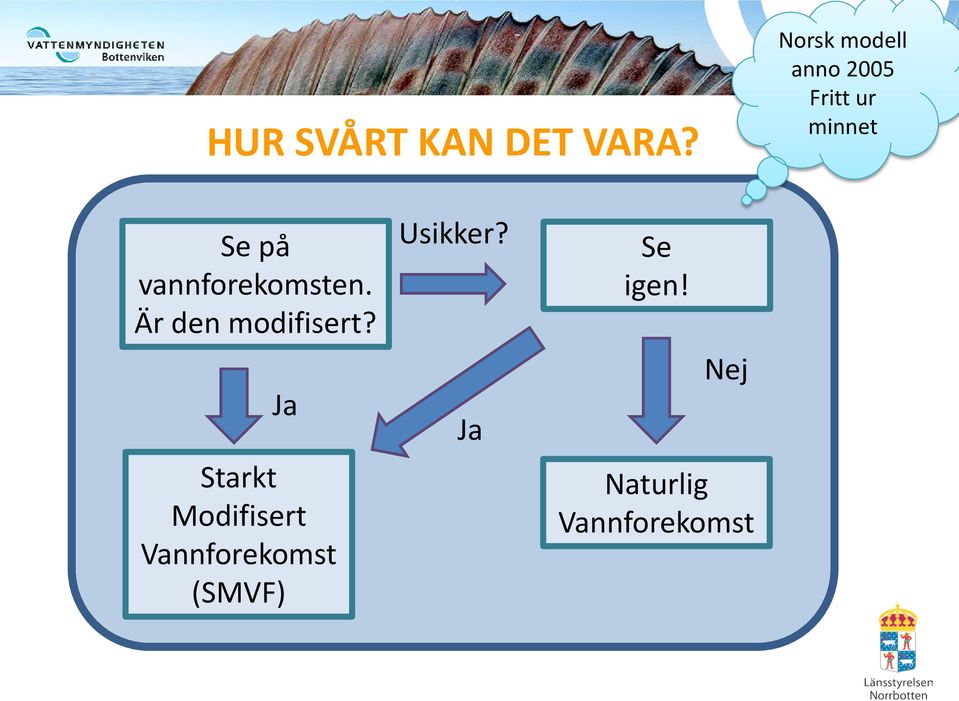 vannforekomsten. Är den modifisert?