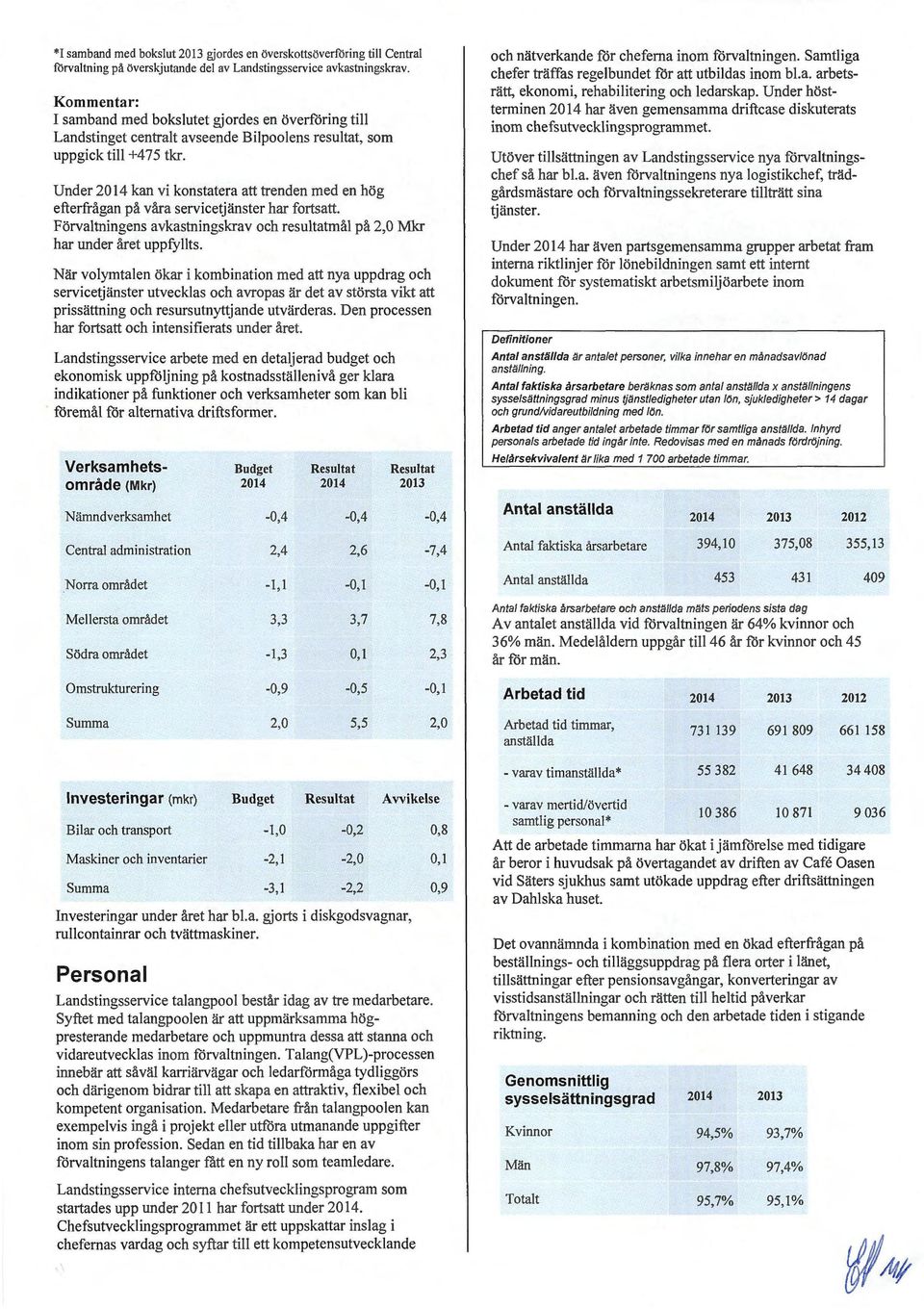 Under 2014 kan vi konstatera att trenden med en hög efterfrågan på våra servicetjänster har fortsatt. Förvaltningens avkastningskrav och resultatmål på 2,0 Mkr har under året uppfyllts.