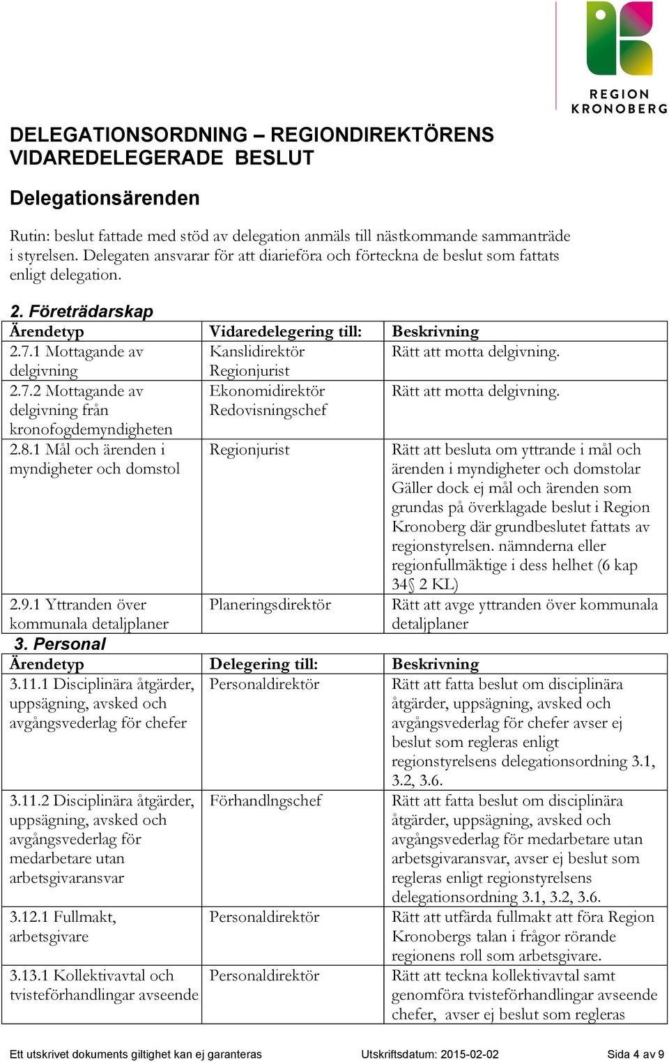 1 Mottagande av Kanslidirektör Rätt att motta delgivning. delgivning Regionjurist 2.7.2 Mottagande av delgivning från kronofogdemyndigheten Ekonomidirektör Redovisningschef Rätt att motta delgivning.