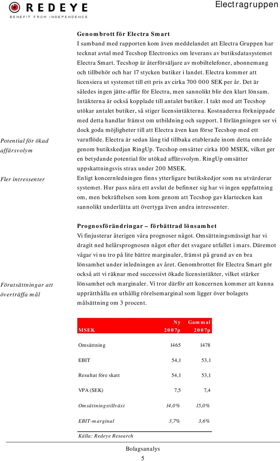 Electra kommer att licensiera ut systemet till ett pris av cirka 700 000 SEK per år. Det är således ingen jätte-affär för Electra, men sannolikt blir den klart lönsam.