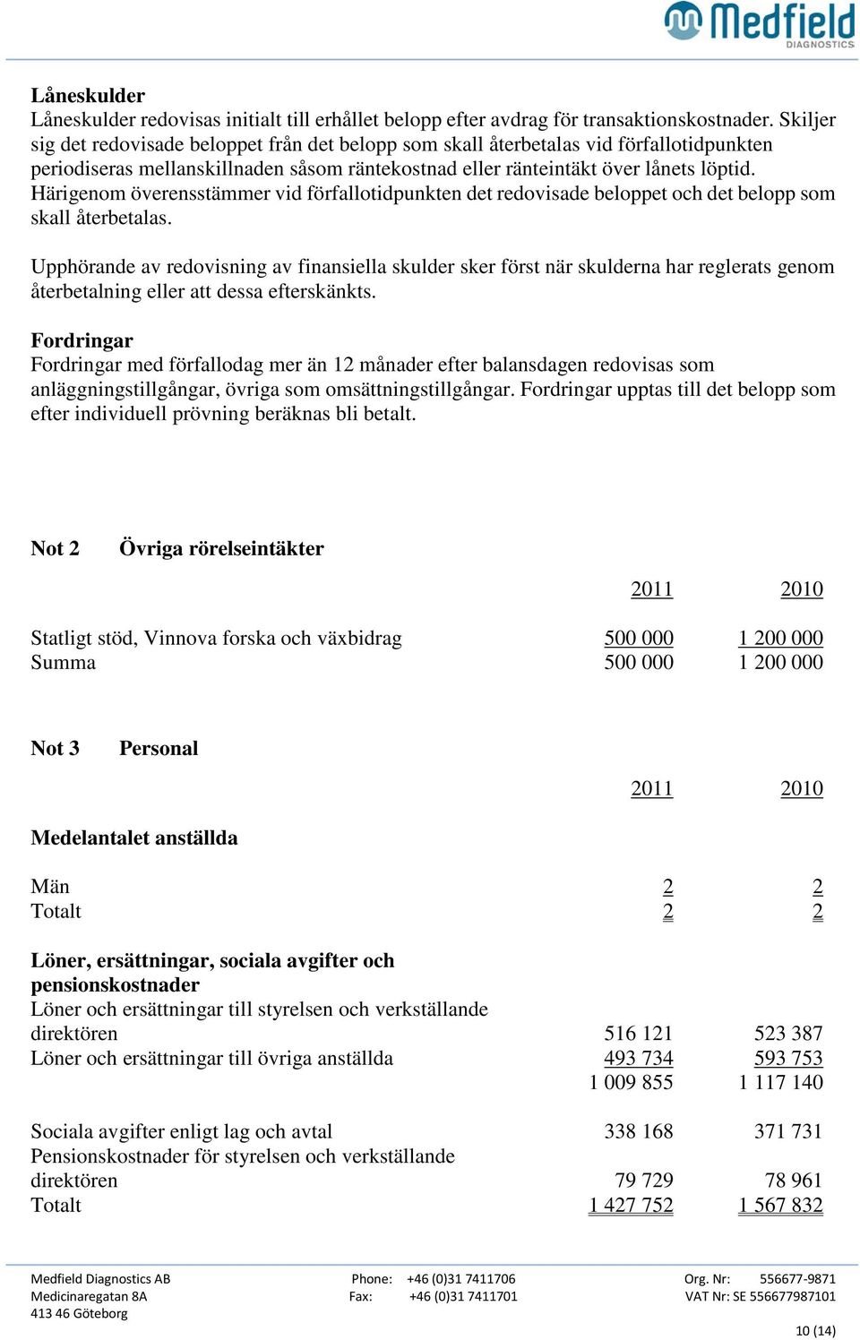 Härigenom överensstämmer vid förfallotidpunkten det redovisade beloppet och det belopp som skall återbetalas.