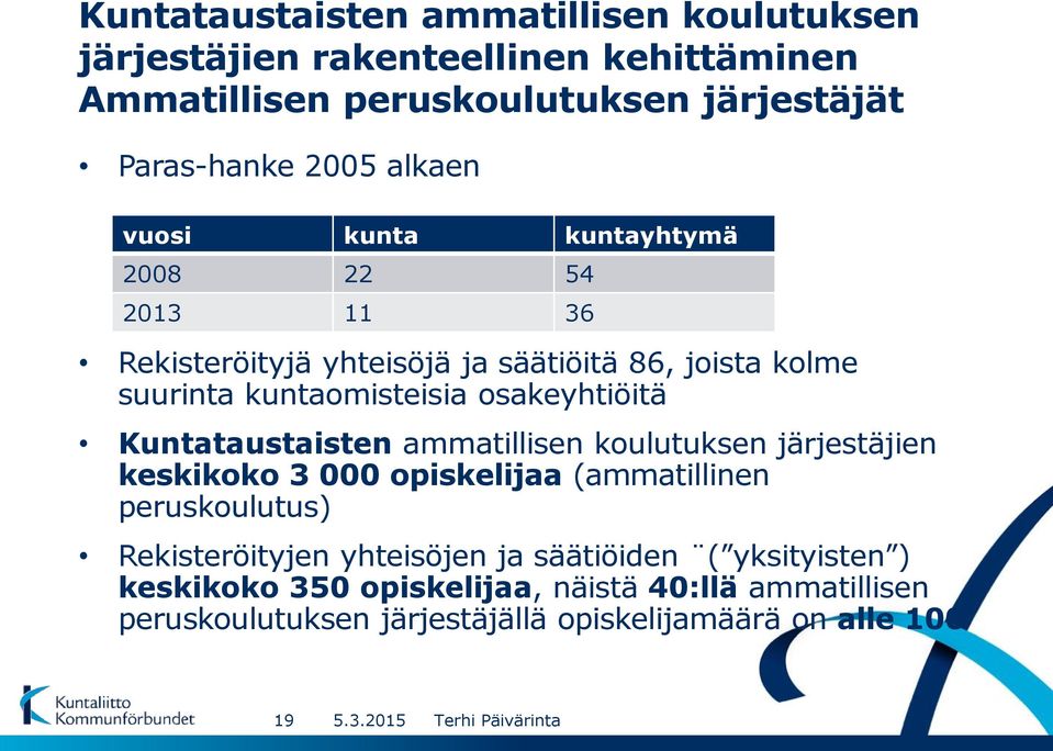 osakeyhtiöitä Kuntataustaisten ammatillisen koulutuksen järjestäjien keskikoko 3 000 opiskelijaa (ammatillinen peruskoulutus) Rekisteröityjen