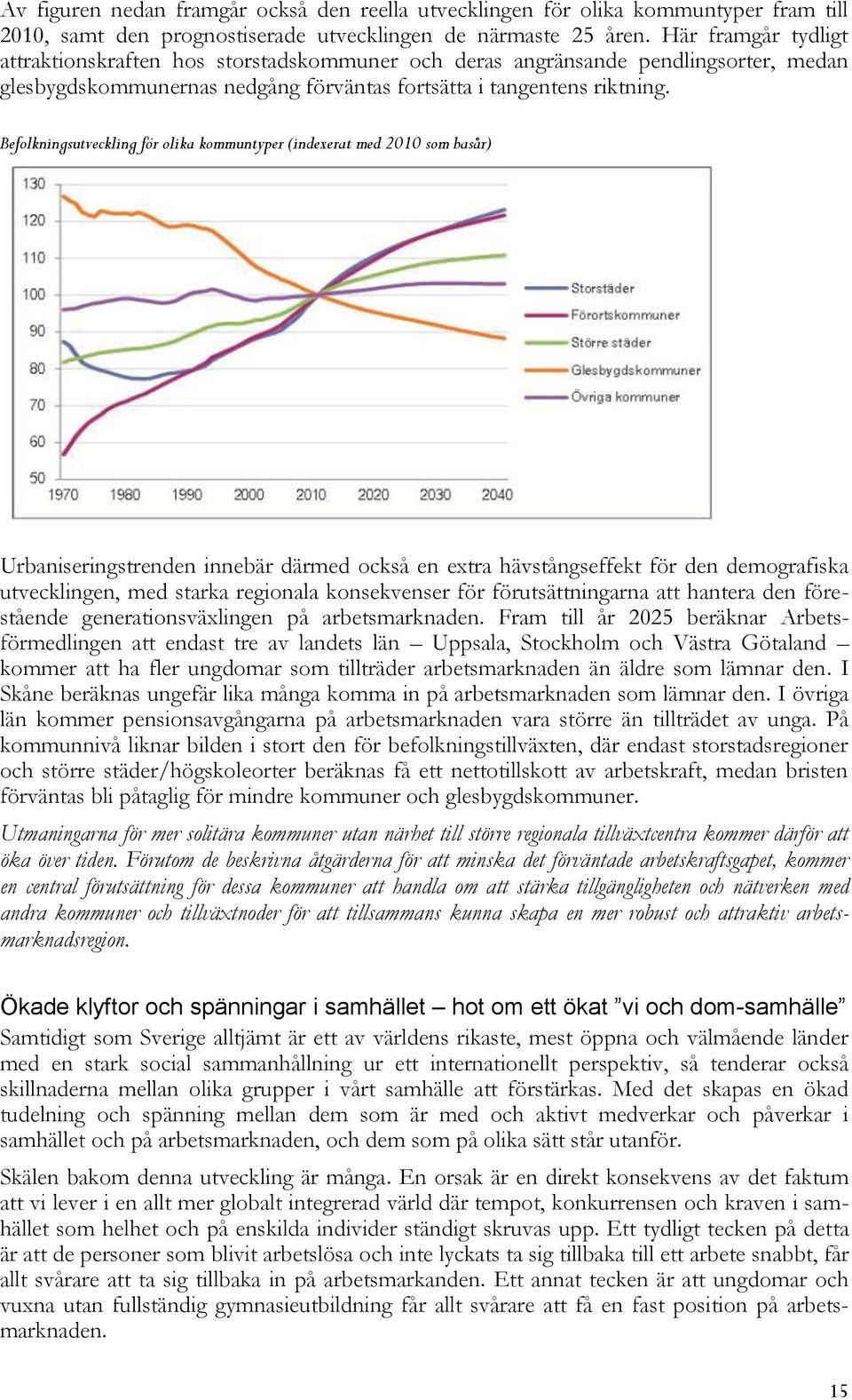 Befolkningsutveckling för olika kommuntyper (indexerat med 2010 som basår) Urbaniseringstrenden innebär därmed också en extra hävstångseffekt för den demografiska utvecklingen, med starka regionala