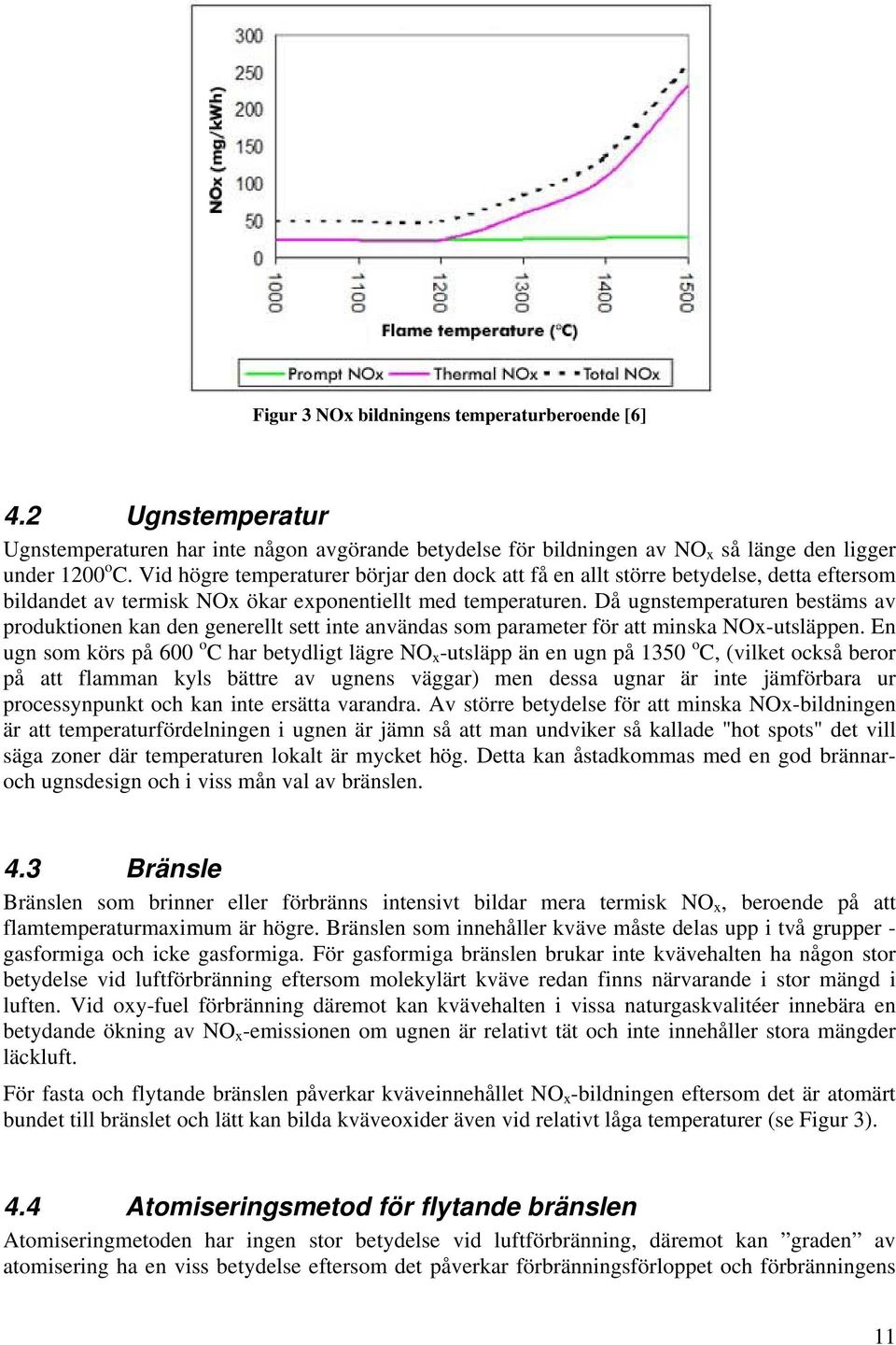 Då ugnstemperaturen bestäms av produktionen kan den generellt sett inte användas som parameter för att minska NOx-utsläppen.