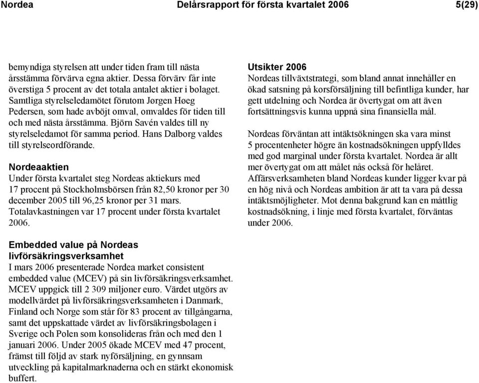 Samtliga styrelseledamötet förutom Jørgen Høeg Pedersen, som hade avböjt omval, omvaldes för tiden till och med nästa årsstämma. Björn Savén valdes till ny styrelseledamot för samma period.