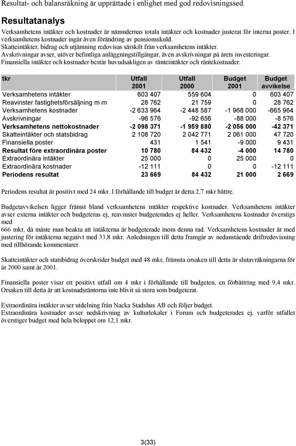 Skatteintäkter, bidrag och utjämning redovisas särskilt från verksamhetens intäkter. Avskrivningar avser, utöver befintliga anläggningstillgångar, även avskrivningar på årets investeringar.