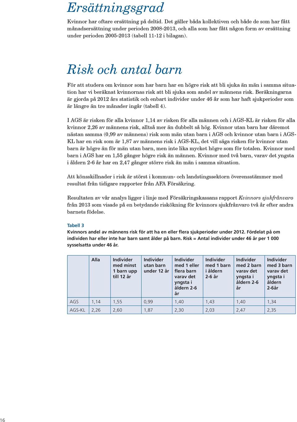 Risk och antal barn För att studera om kvinnor som har barn har en högre risk att bli sjuka än män i samma situation har vi beräknat kvinnornas risk att bli sjuka som andel av männens risk.