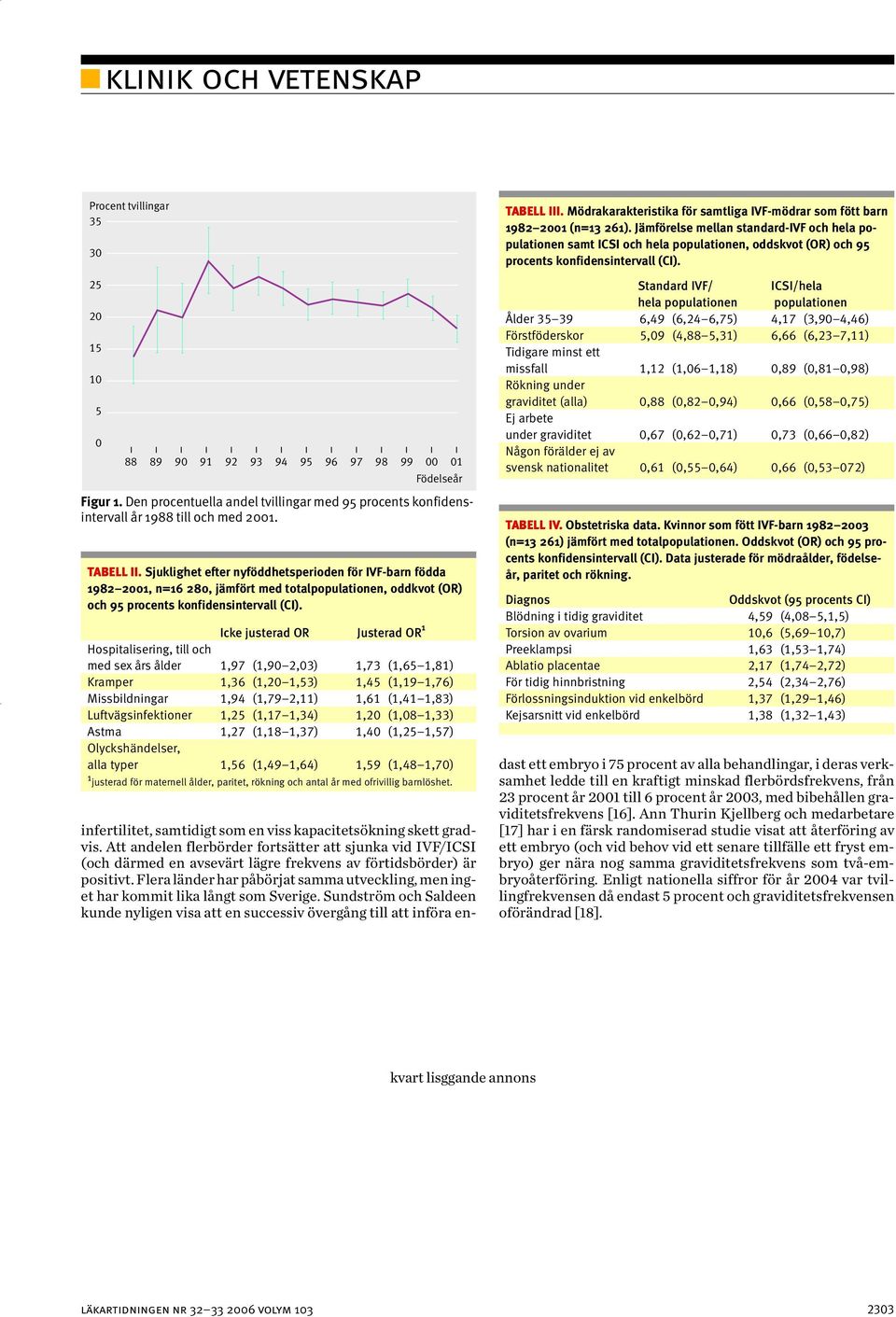 Icke justerad OR Justerad OR 1 Hospitalisering, till och med sex års ålder 1,97 (1,90 2,03) 1,73 (1,65 1,81) Kramper 1,36 (1,20 1,53) 1,45 (1,19 1,76) Missbildningar 1,94 (1,79 2,11) 1,61 (1,41 1,83)