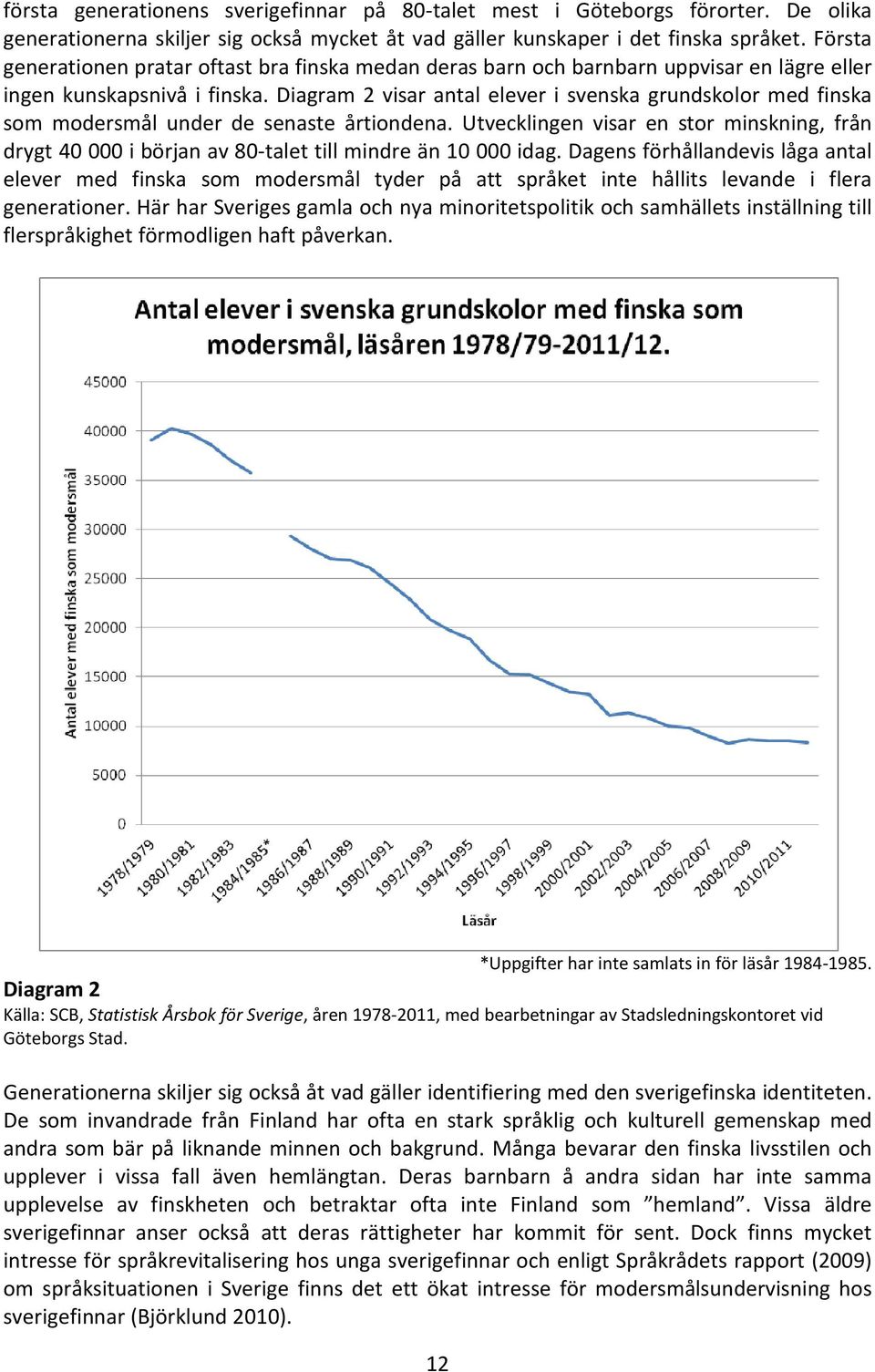 Diagram 2 visar antal elever i svenska grundskolor med finska som modersmål under de senaste årtiondena.