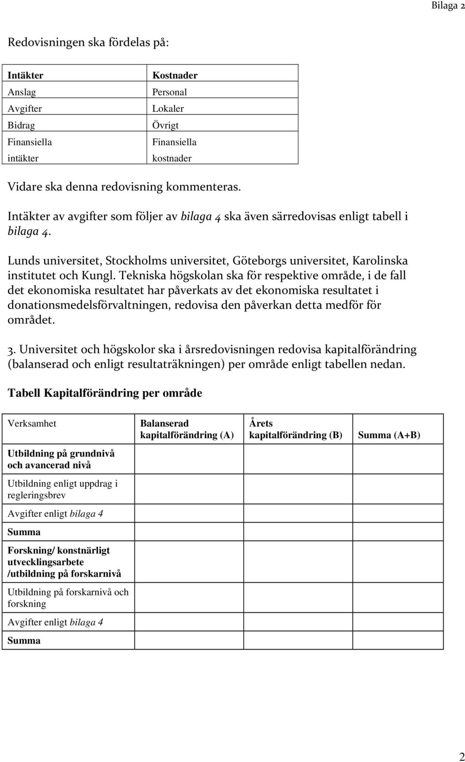 Tekniska högskolan ska för respektive område, i de fall det ekonomiska resultatet har påverkats av det ekonomiska resultatet i donationsmedelsförvaltningen, redovisa den påverkan detta medför för