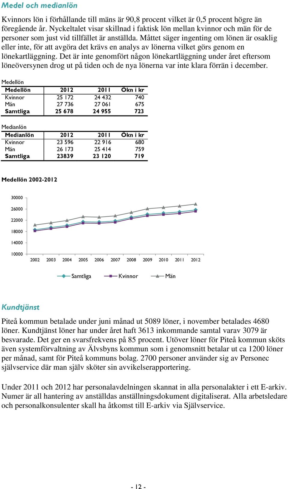 Måttet säger ingenting om lönen är osaklig eller inte, för att avgöra det krävs en analys av lönerna vilket görs genom en lönekartläggning.