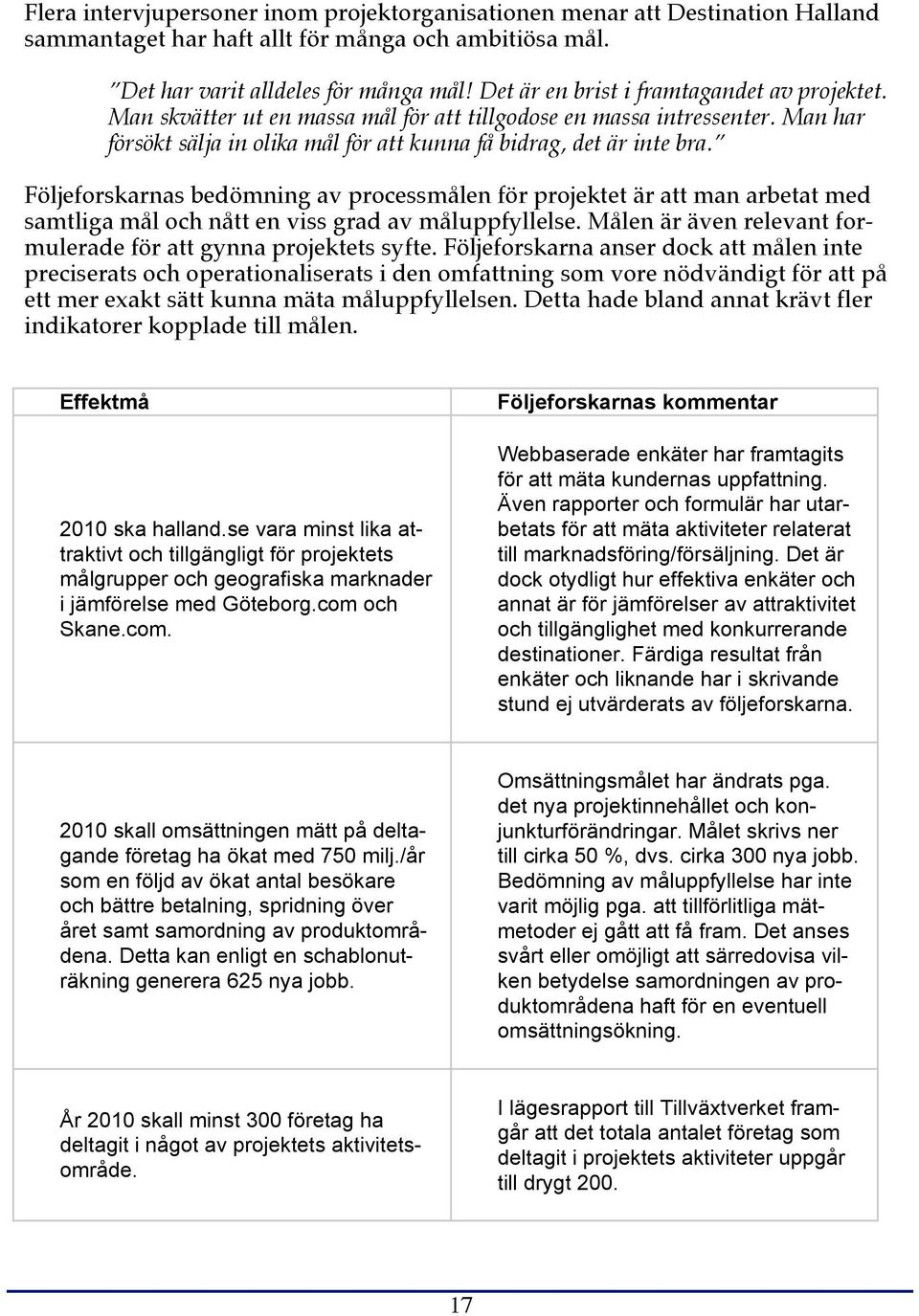 Följeforskarnas bedömning av processmålen för projektet är att man arbetat med samtliga mål och nått en viss grad av måluppfyllelse. Målen är även relevant formulerade för att gynna projektets syfte.