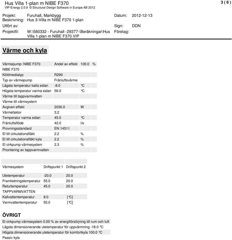 2 El till cirkulationsfläkt kyla 2.2 El cirkpup väresyste 2.3 Prioritering av tappvarvatten Väresyste Driftspunkt 1 Driftspunkt 2 Uteteperatur -20.0 20.0 Fraledningsteperatur 55.0 20.0 Returteperatur 45.