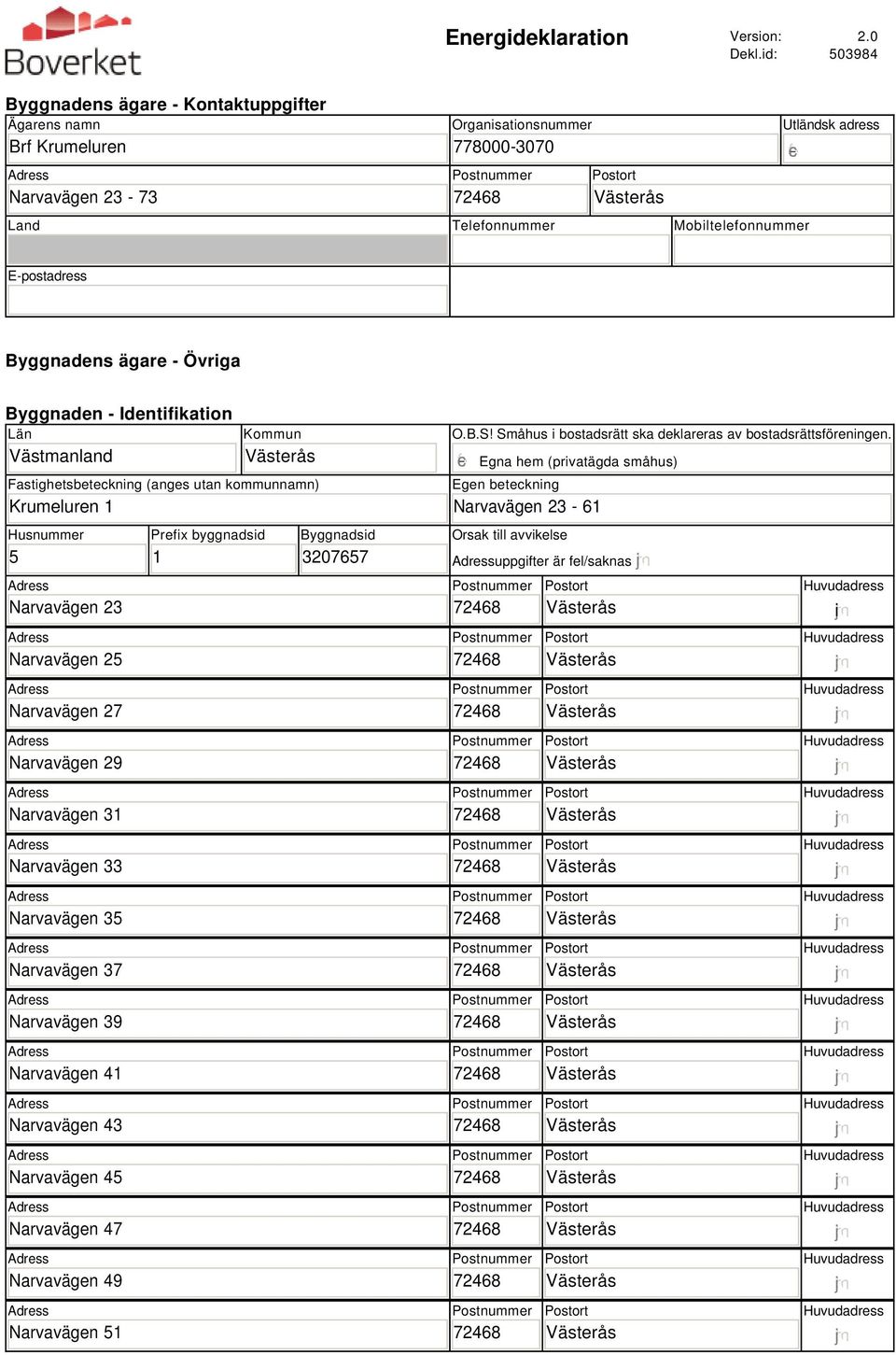 ägare - Övriga Byggnaden - Identifikation Län Västmanland Kommun Fastighetsbeteckning (anges utan kommunnamn) Krumeluren 1 Husnummer 5 Narvavägen 23 Narvavägen 25 Narvavägen 27 Narvavägen 29