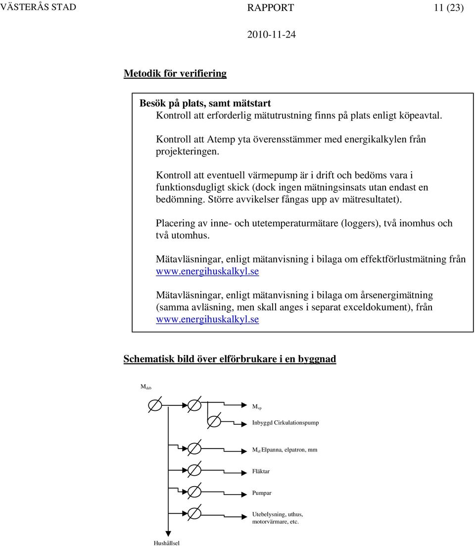 Kontroll att eventuell värmepump är i drift och bedöms vara i funktionsdugligt skick (dock ingen mätningsinsats utan endast en bedömning. Större avvikelser fångas upp av mätresultatet).