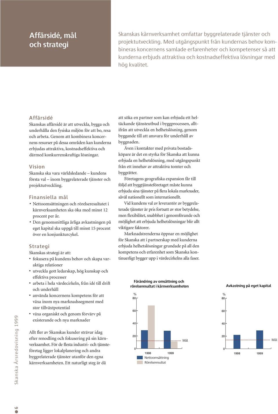 6 Skanska Årsredovisning 1999 Affärsidé Skanskas affärsidé är att utveckla, bygga och underhålla den fysiska miljön för att bo, resa och arbeta.