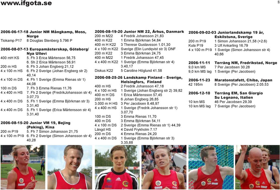 Fh 3 Emma Rienas 11,76 4 x 400 m HS 7. Fh 2 Sverige (FredrikJohansson str 4) 3.07,73 4 x 400 m DS 5. Fh 1 Sverige (Emma Björkman str 3) 3.31,40 4 x 400 m DS 5. Fh 1 Sverige (Erica Mårtensson str 4) 3.