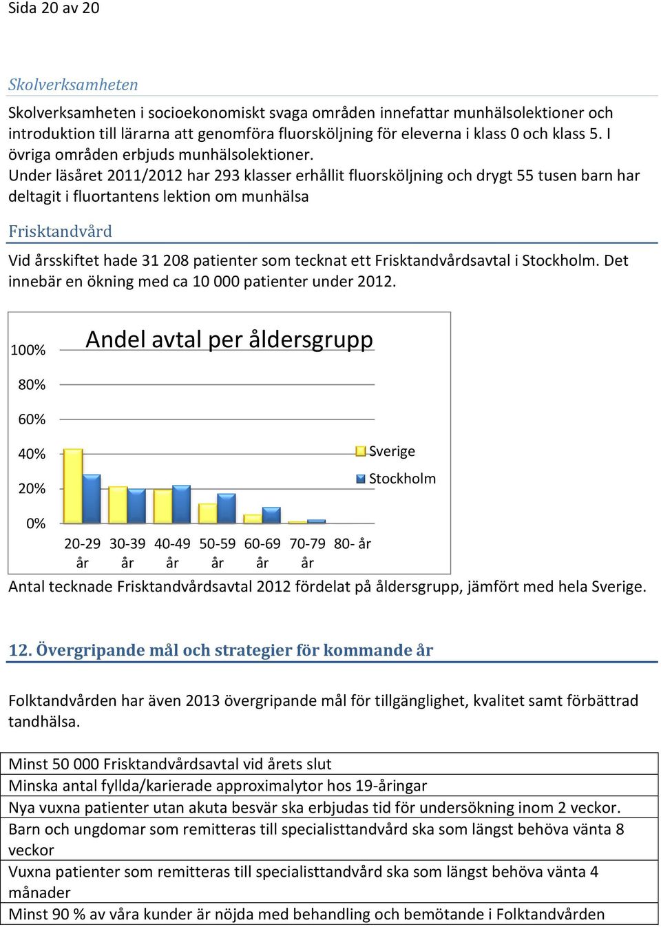 Under läsåret 2011/2012 har 293 klasser erhållit fluorsköljning och drygt 55 tusen barn har deltagit i fluortantens lektion om munhälsa Frisktandvård Vid årsskiftet hade 31 208 patienter som tecknat