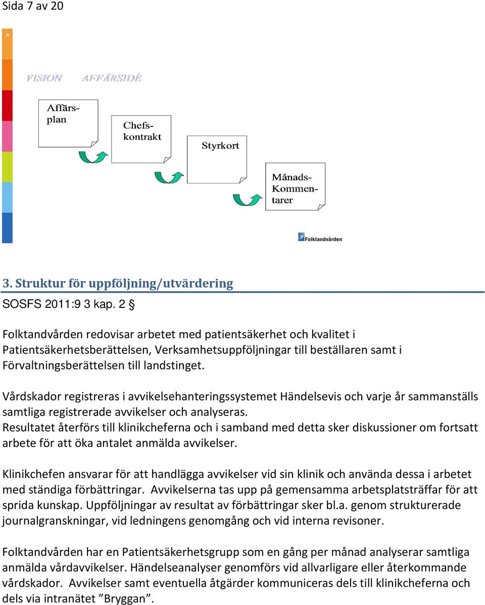 Vårdskador registreras i avvikelsehanteringssystemet Händelsevis och varje år sammanställs samtliga registrerade avvikelser och analyseras.