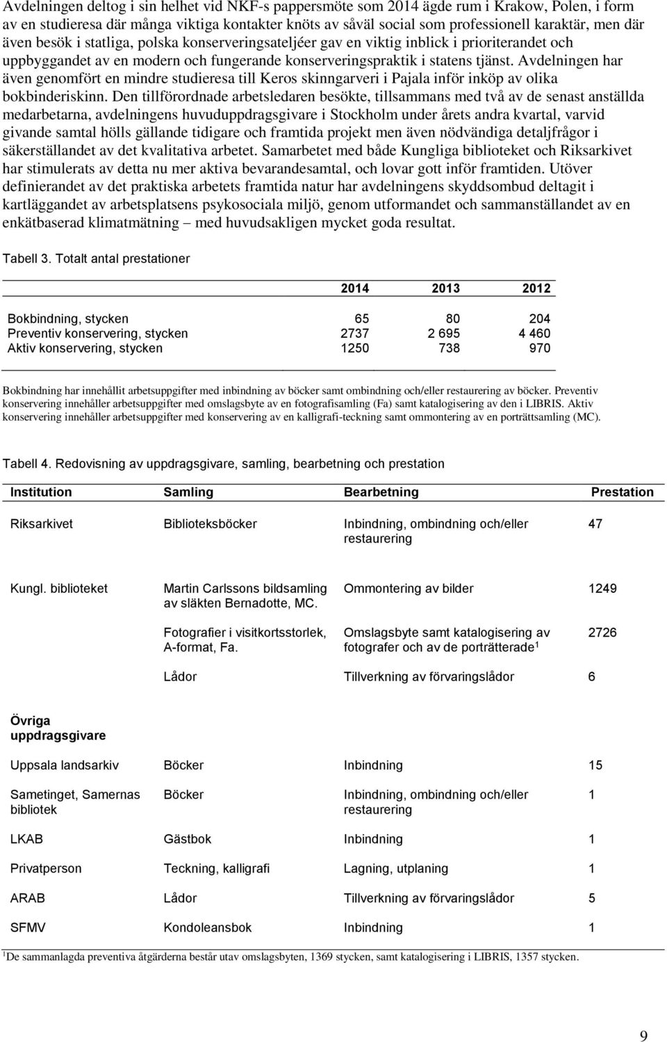 Avdelningen har även genomfört en mindre studieresa till Keros skinngarveri i Pajala inför inköp av olika bokbinderiskinn.