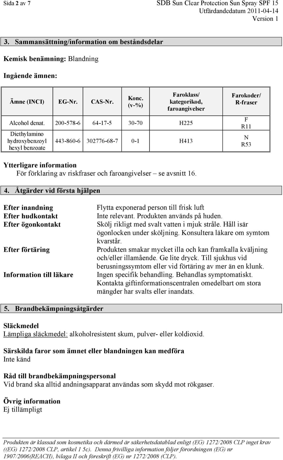 200-578-6 64-17-5 30-70 H225 Diethylamino hydroxybenzoyl hexyl benzoate 443-860-6 302776-68-7 0-1 H413 Farokoder/ R-fraser F R11 N R53 Ytterligare information För förklaring av riskfraser och