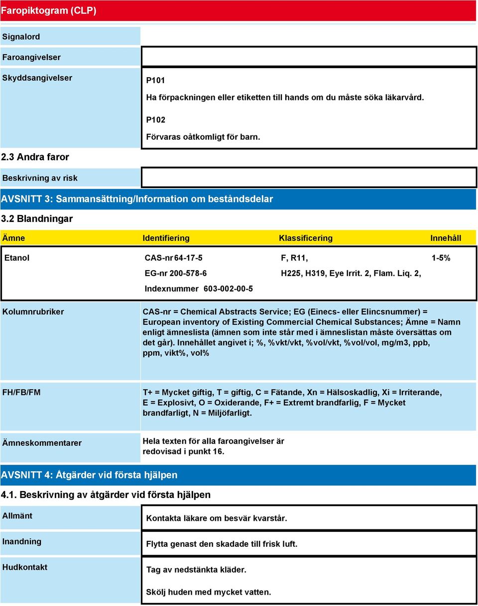 2 Blandningar Ämne Identifiering Klassificering Innehåll Etanol CAS-nr 64-17-5 EG-nr 200-578-6 Indexnummer 603-002-00-5 F, R11, H225, H319, Eye Irrit. 2, Flam. Liq.