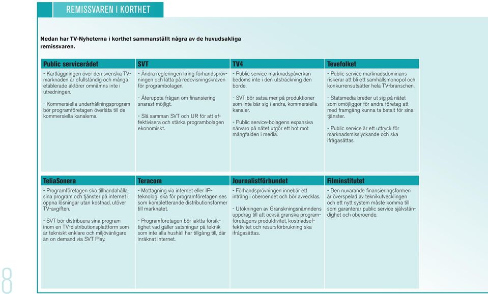 - Kommersiella underhållningsprogram bör programföretagen överlåta till de kommersiella kanalerna. - Ändra regleringen kring förhandsprövningen och lätta på redovisningskraven för programbolagen.