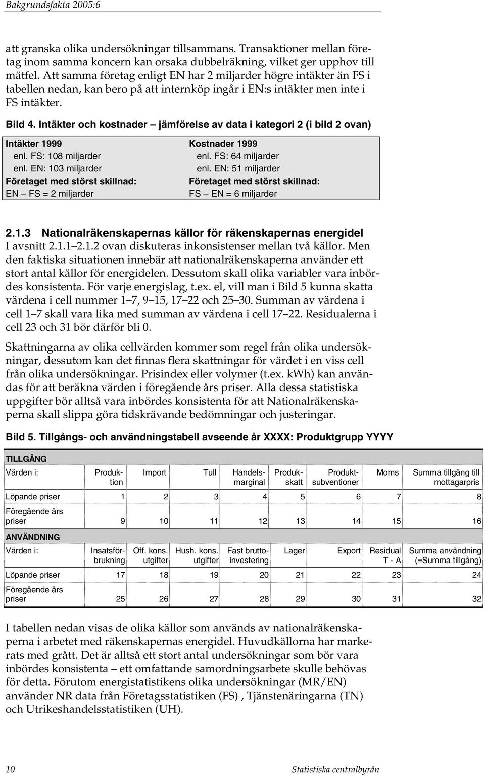 Intäkter och kostnader jämförelse av data i kategori 2 (i bild 2 ovan) Intäkter 1999 enl. FS: 108 miljarder enl.