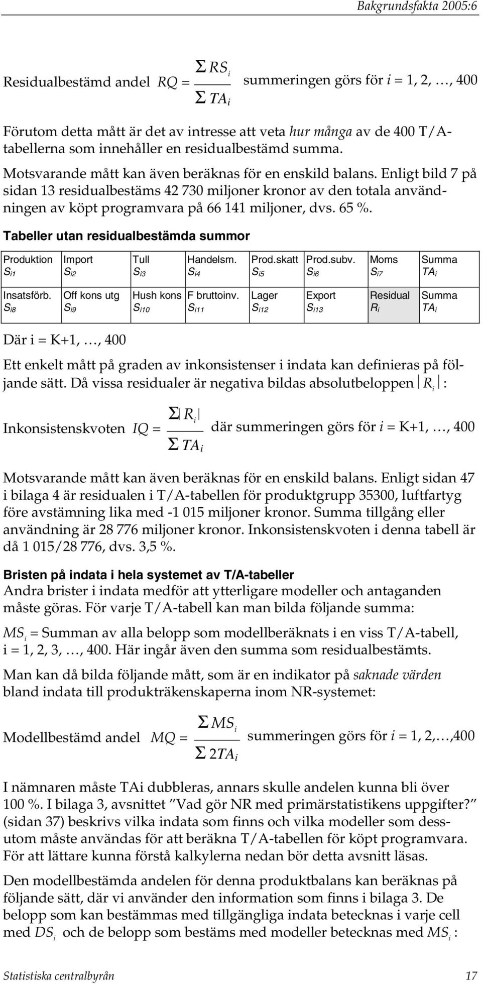 Tabeller utan residualbestämda summor Produktion S i1 Import S i2 Tull S i3 Handelsm. S i4 Prod.skatt S i5 Prod.subv. S i6 Moms S i7 Summa TA i Insatsförb.