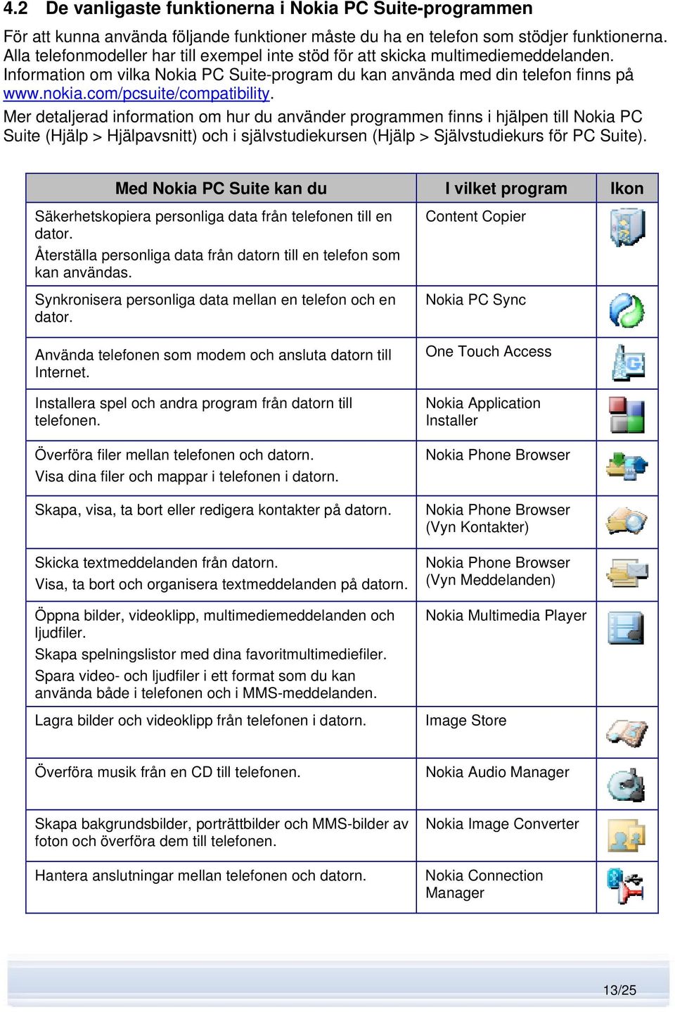 com/pcsuite/compatibility.