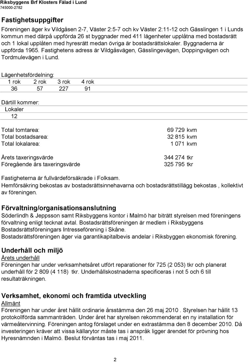 Lägenhetsfördelning: 1 rok 2 rok 3 rok 4 rok 36 57 227 91 Därtill kommer: Lokaler 12 Total tomtarea: Total bostadsarea: Total lokalarea: Årets taxeringsvärde Föregående års taxeringsvärde 69 729 kvm