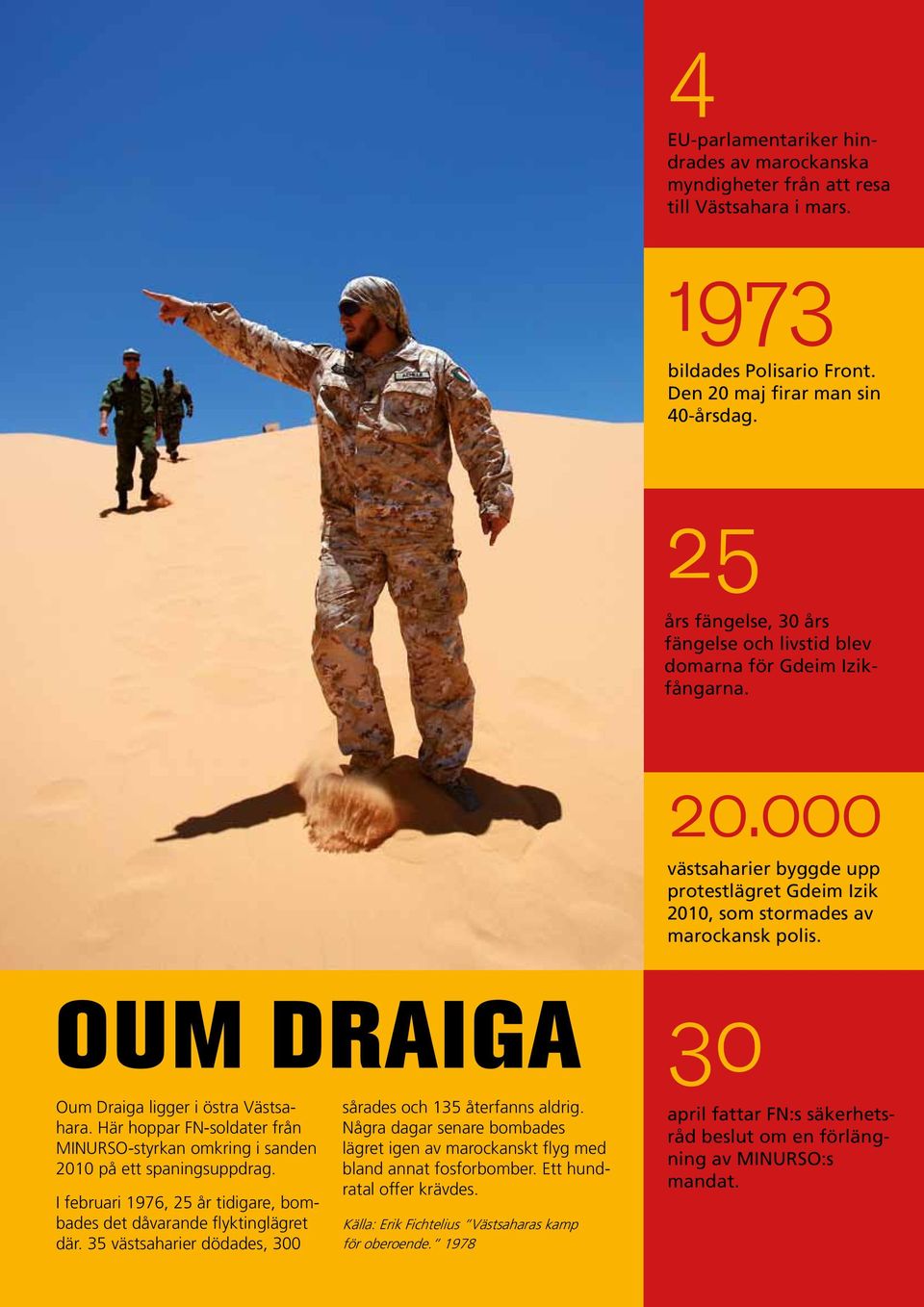 Oum Draiga 30 Oum Draiga ligger i östra Västsahara. Här hoppar FN-soldater från MINURSO-styrkan omkring i sanden 2010 på ett spaningsuppdrag.