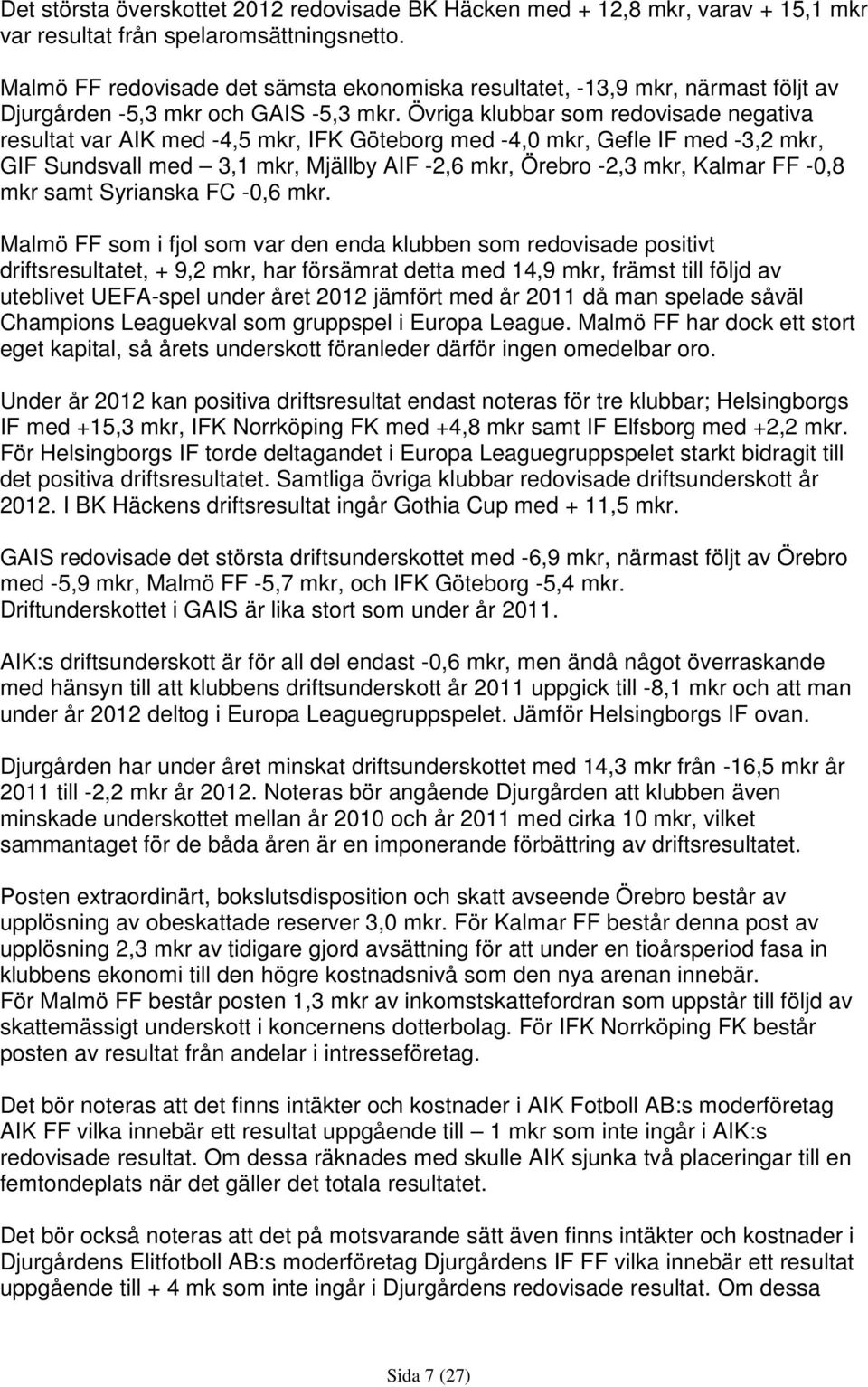 Övriga klubbar som redovisade negativa resultat var AIK med -4,5 mkr, IFK Göteborg med -4,0 mkr, Gefle IF med -3,2 mkr, GIF Sundsvall med 3,1 mkr, Mjällby AIF -2,6 mkr, Örebro -2,3 mkr, Kalmar FF