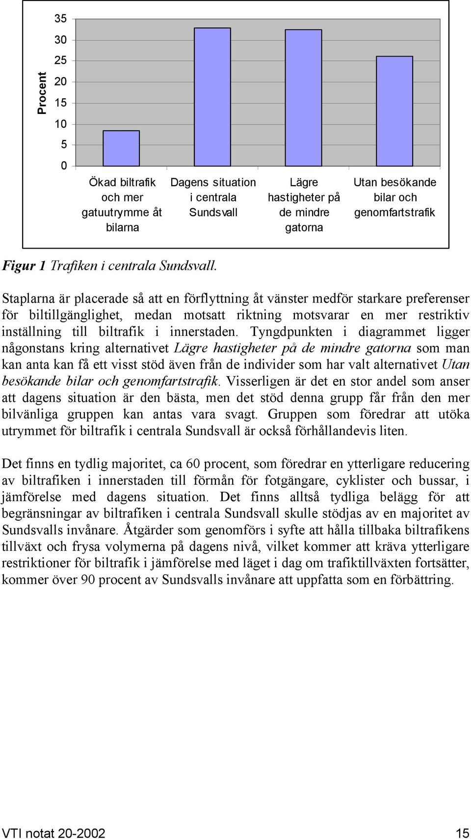 Staplarna är placerade så att en förflyttning åt vänster medför starkare preferenser för biltillgänglighet, medan motsatt riktning motsvarar en mer restriktiv inställning till biltrafik i innerstaden.