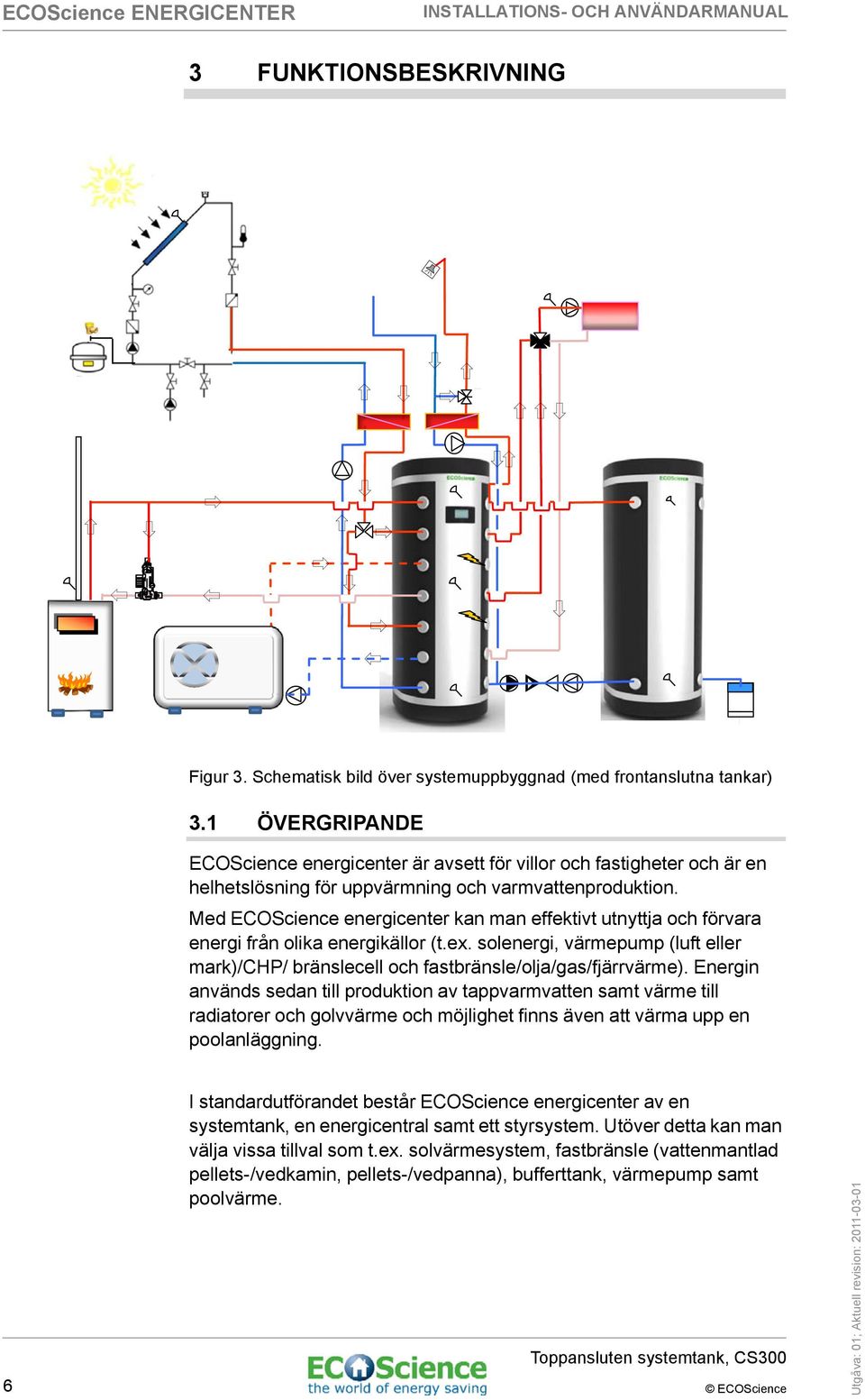 Med ECOScience energicenter kan man effektivt utnyttja och förvara energi från olika energikällor (t.ex. solenergi, värmepump (luft eller mark)/chp/ bränslecell och fastbränsle/olja/gas/fjärrvärme).