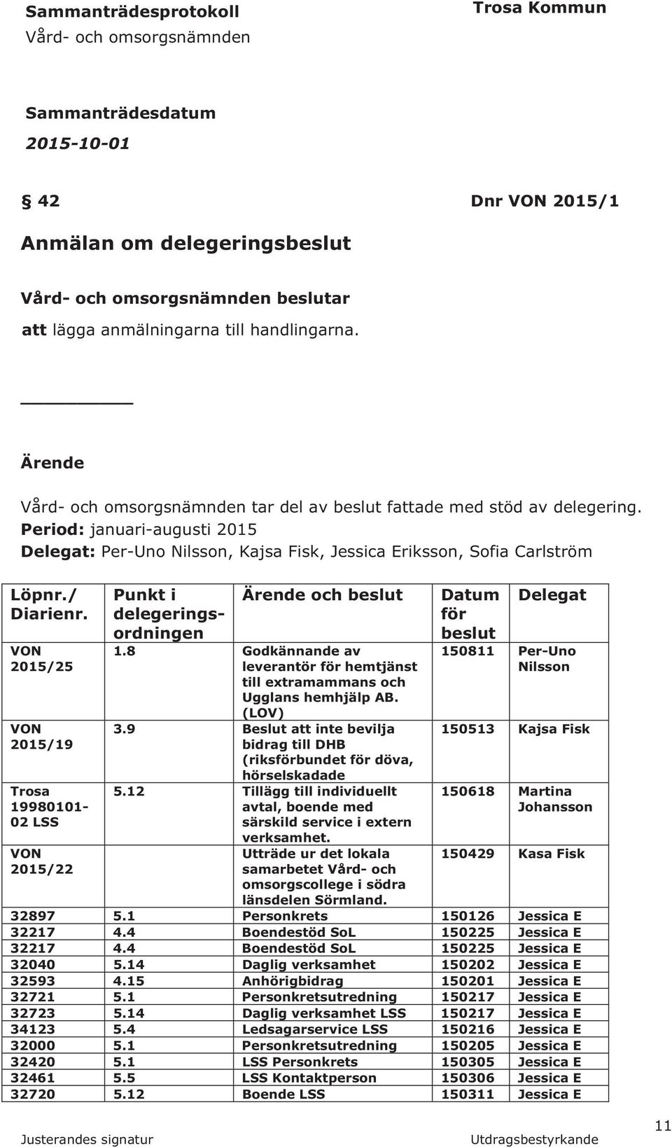 VON 2015/25 VON 2015/19 Trosa 19980101-02 LSS VON 2015/22 Punkt i delegeringsordningen Ärende och beslut 1.8 Godkännande av leverantör för hemtjänst till extramammans och Ugglans hemhjälp AB. (LOV) 3.