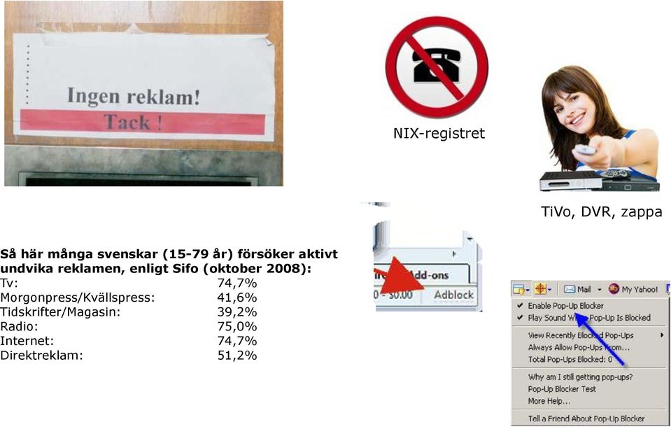 2008): Tv: 74,7% Morgonpress/Kvällspress: 41,6%