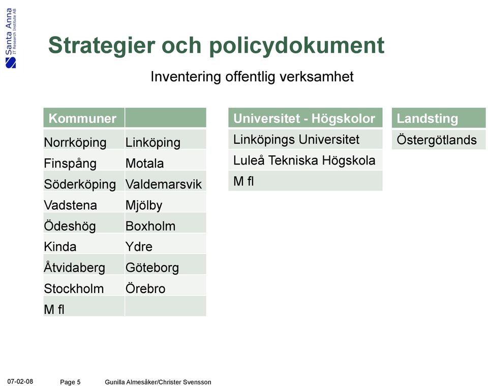 Ödeshög Boxholm Kinda Ydre Åtvidaberg Göteborg Stockholm Örebro M fl Universitet