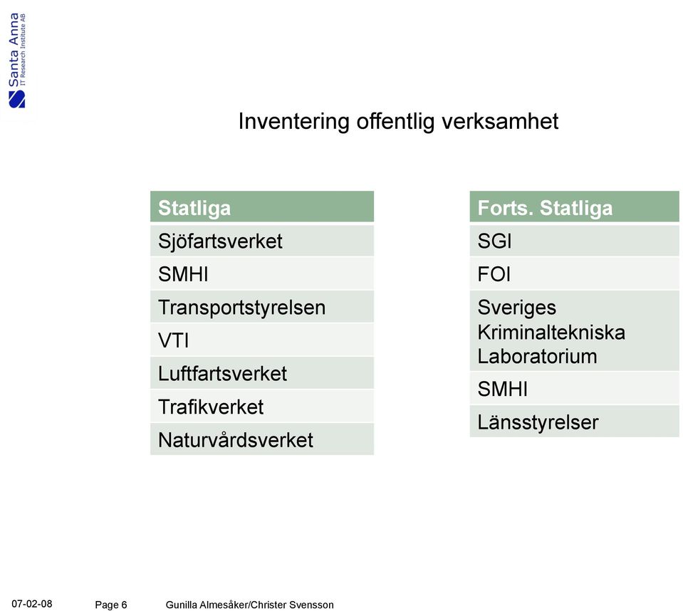 Luftfartsverket Trafikverket Naturvårdsverket Forts.